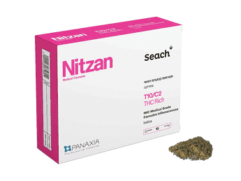 תפרחת ניצן אינדיקה מינון - T10/C2 - Nitzan